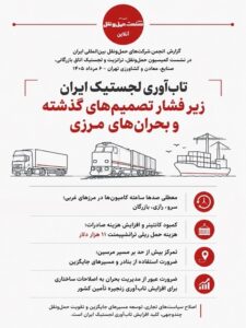 تابآوری لجستیک ایران